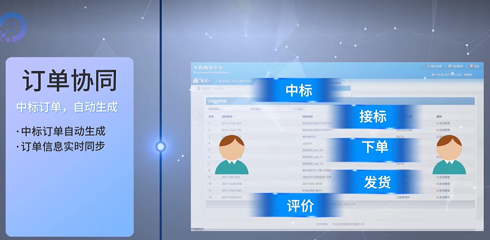 采购2.png 精品乱码一区内射人妻无码