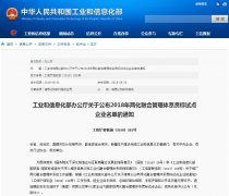 常宏荣获2018年两化融合管理体系贯标试点企业