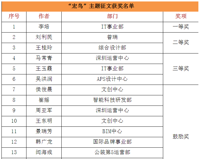 精品乱码一区内射人妻无码